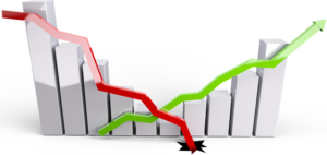 What Determines The Stock Price