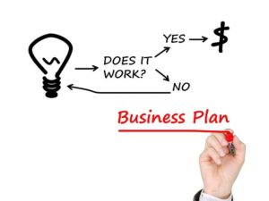 startup business plan template